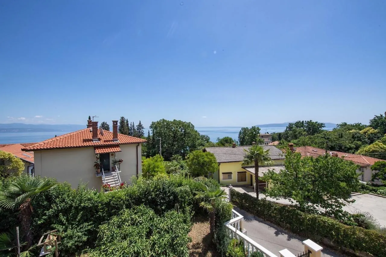 Apartments Villa Anna Icici 0*,  Croatia